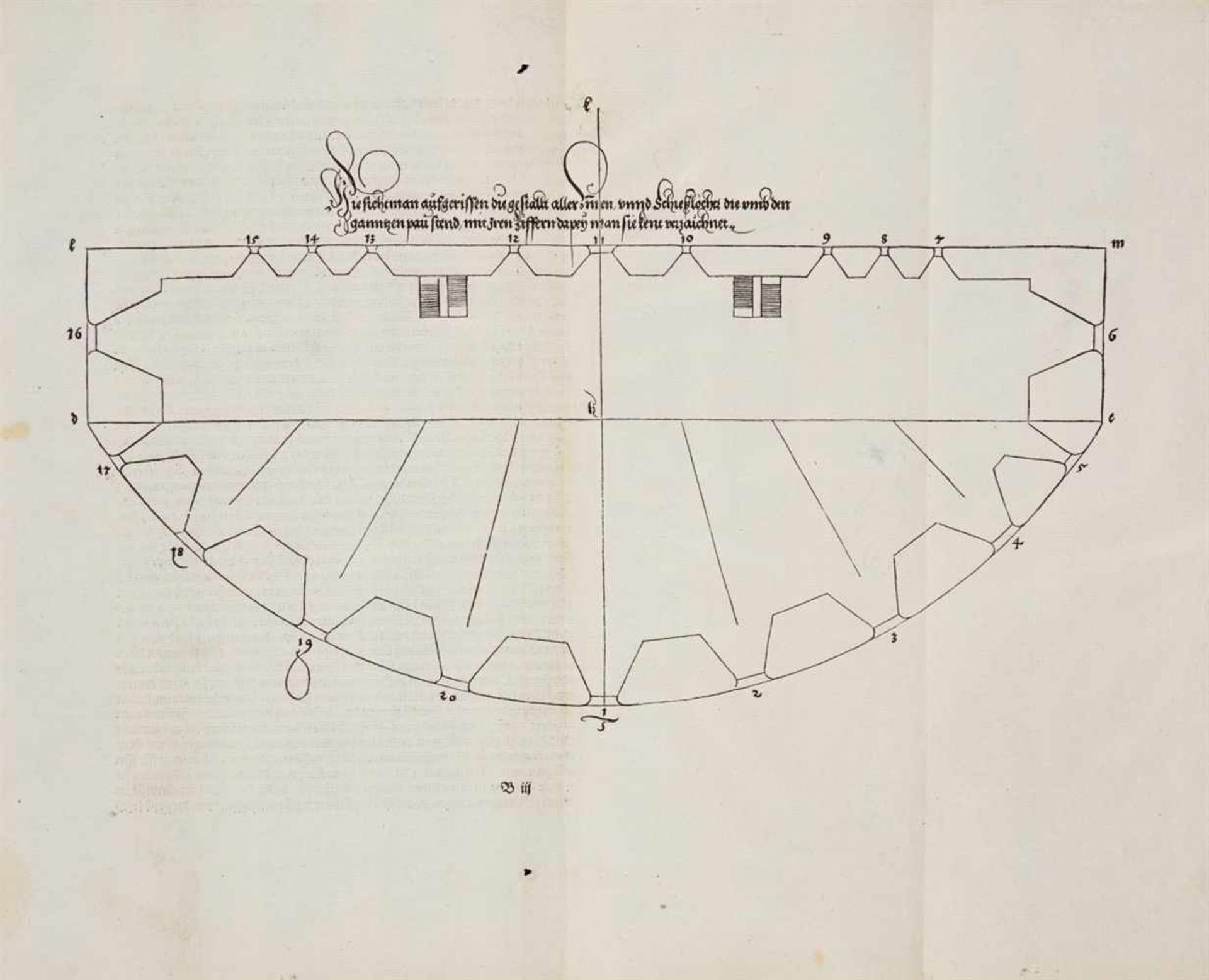 Dürer, Albrecht: Etliche vnderricht/ zu befestigung der Stett/ Schlosz/ vnd flecken. Nürnberg: [ - Bild 3 aus 3