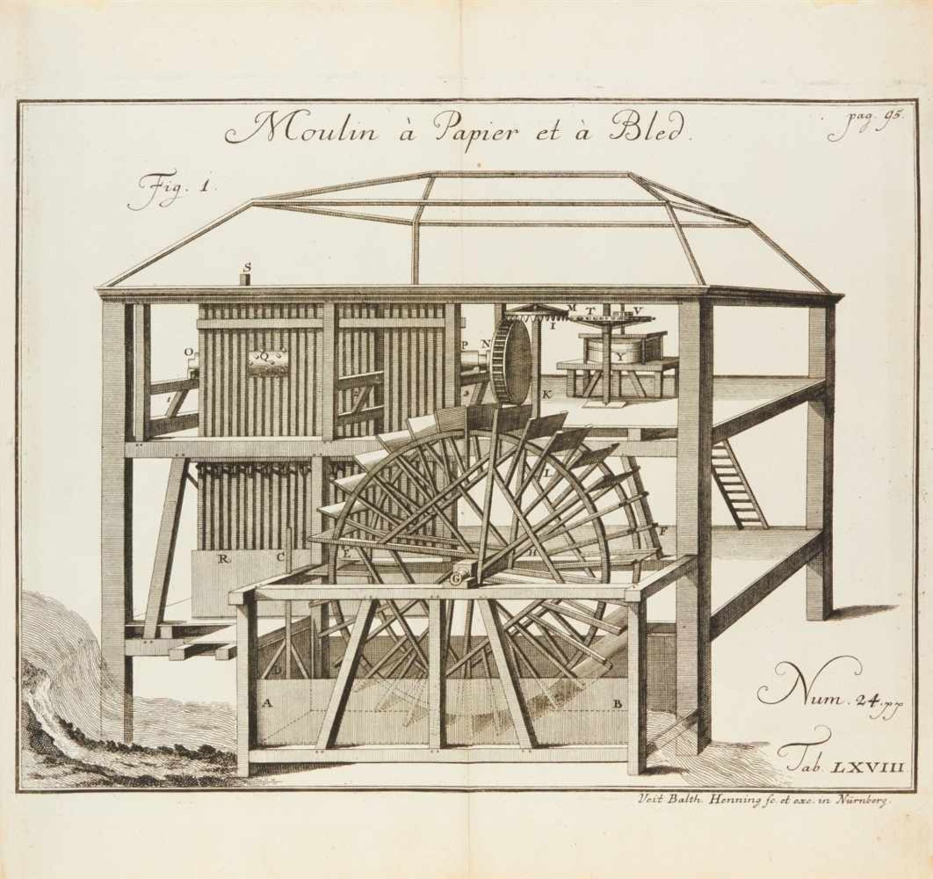 Sammlung nützlicher Machinen und Instrumenten nebst deren Erklärung aus dem Französischen, - Image 2 of 2