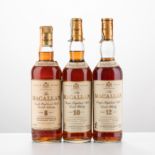 Macallan