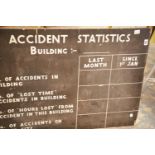 Vintage accidents statistics chalkboard. This lot is not available for in-house P&P