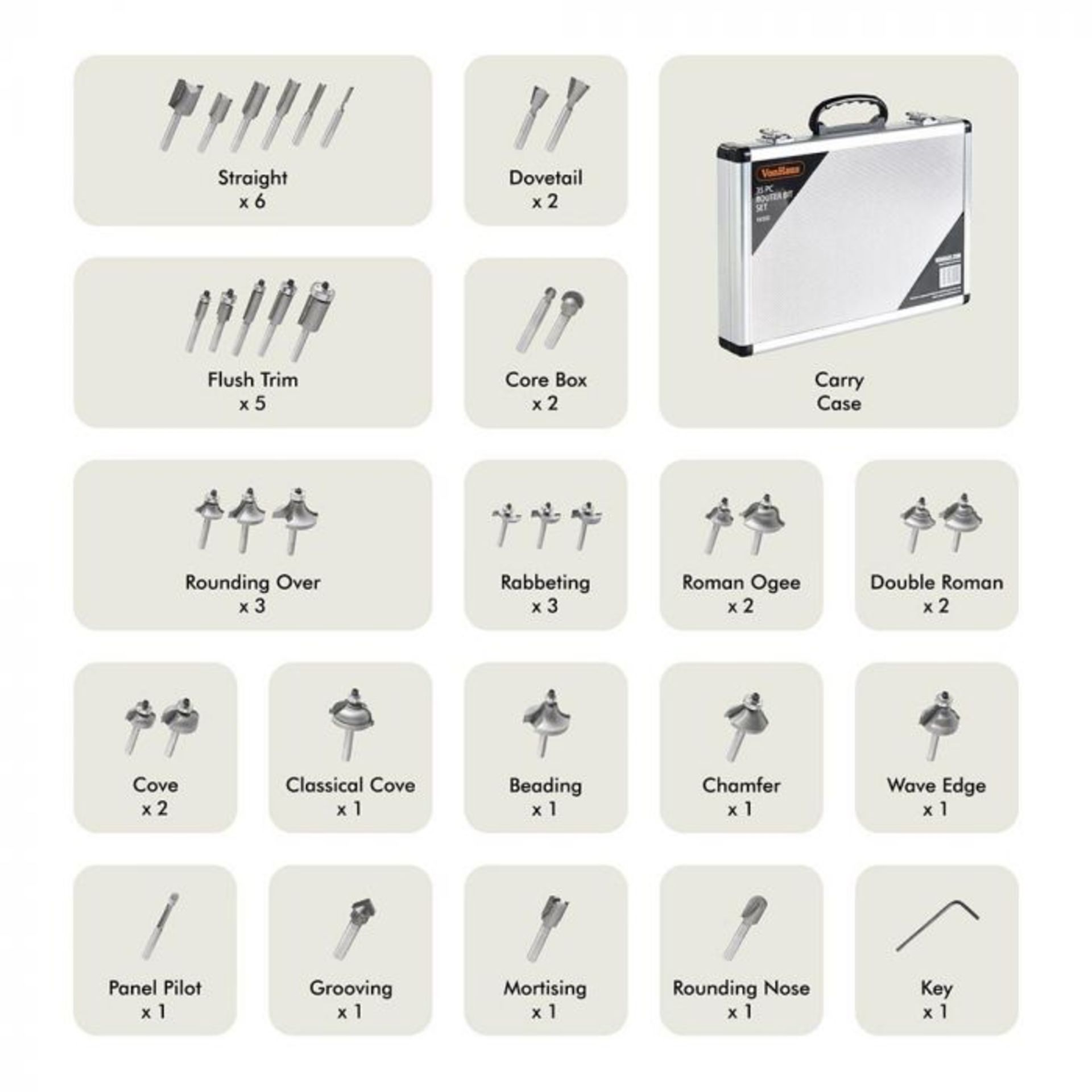 (V209) 35 Piece Router Bit Set Comprising 35 pieces of Tungsten Carbide Tipped (TCT) router sa... - Image 3 of 3