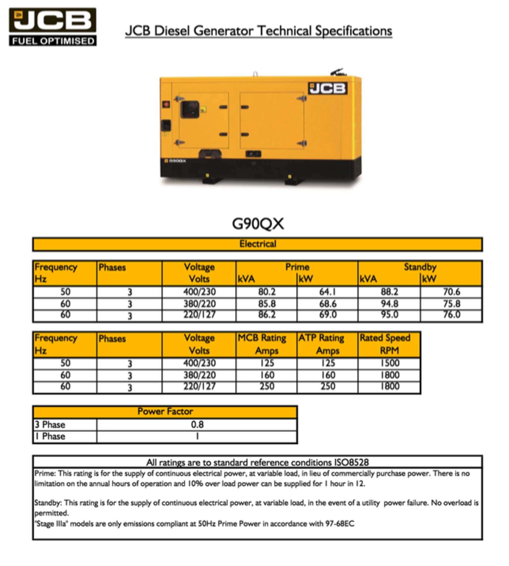 2013 JCB Generator G90QX - Image 15 of 16