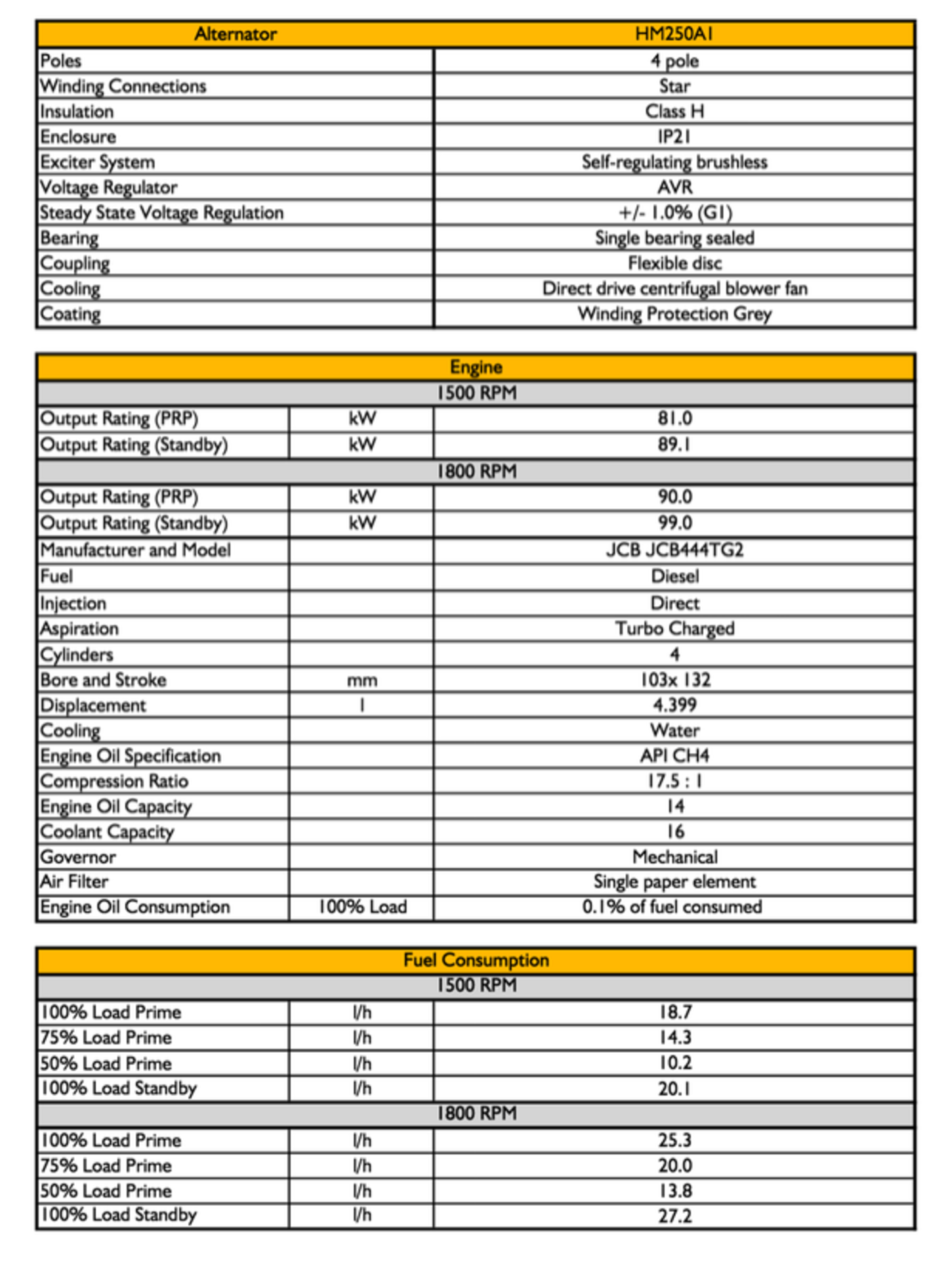 2013 JCB Generator G90QX - Image 14 of 16