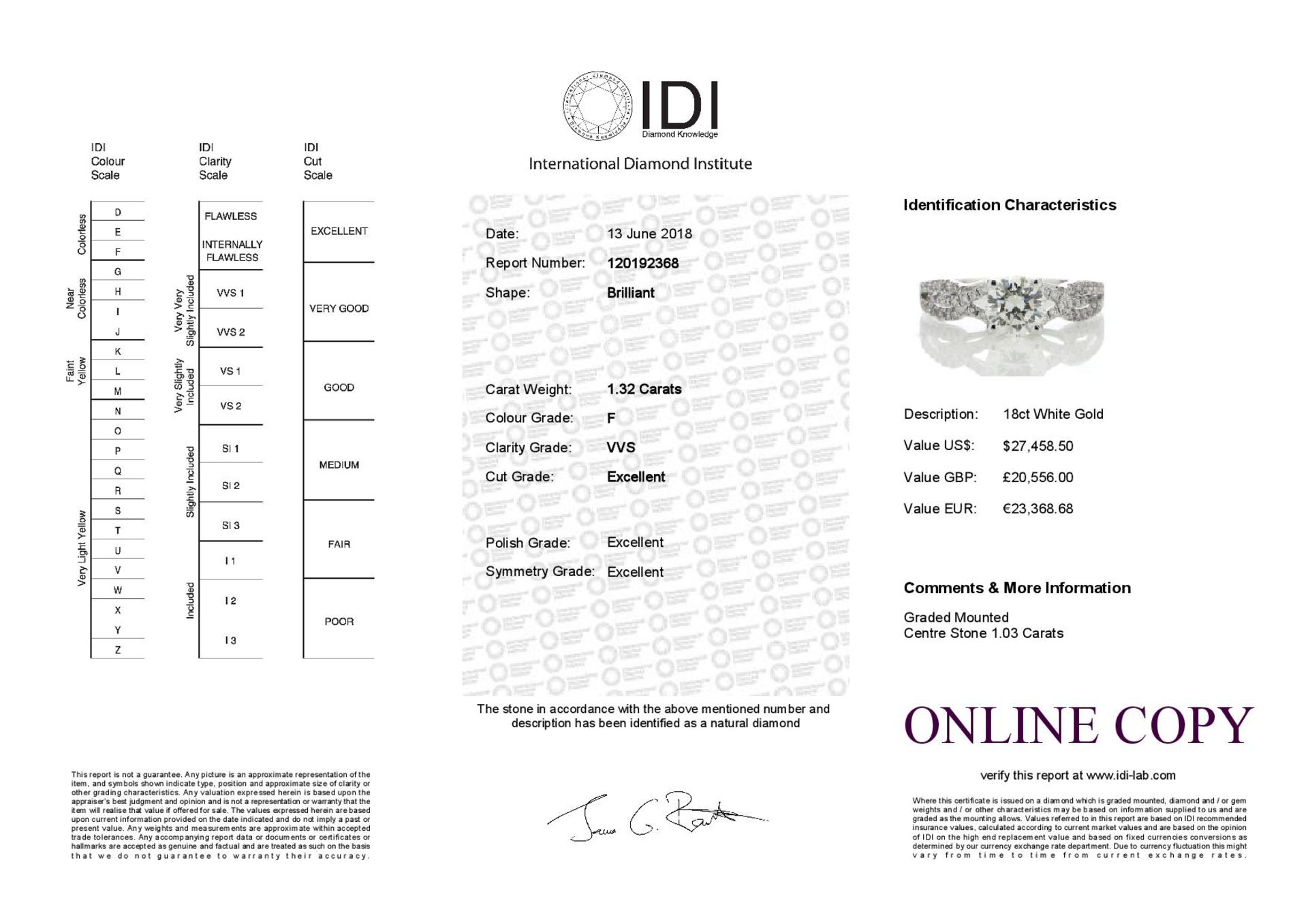 18ct White Gold Single Stone Claw Set With Stone Set Shoulders Diamond Ring (1.03) 1.32 Carats - Image 5 of 5