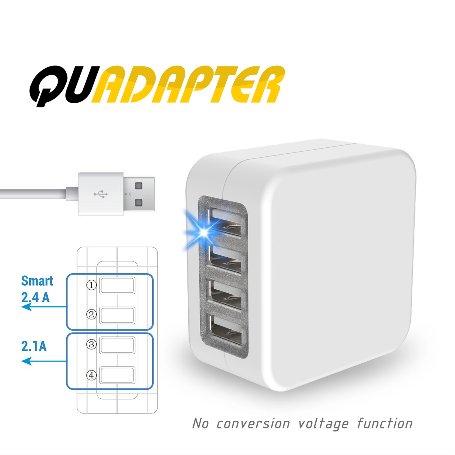 * Trade Lot * 60x Units Universal 4 USB Travel Charger Adaptor Brand New In Carry Case - Image 2 of 10