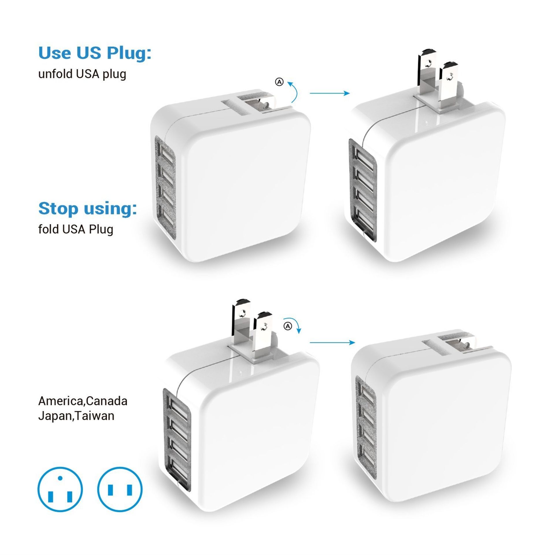 * Trade Lot * 60x Units Universal 4 USB Travel Charger Adaptor Brand New In Carry Case - Image 7 of 10