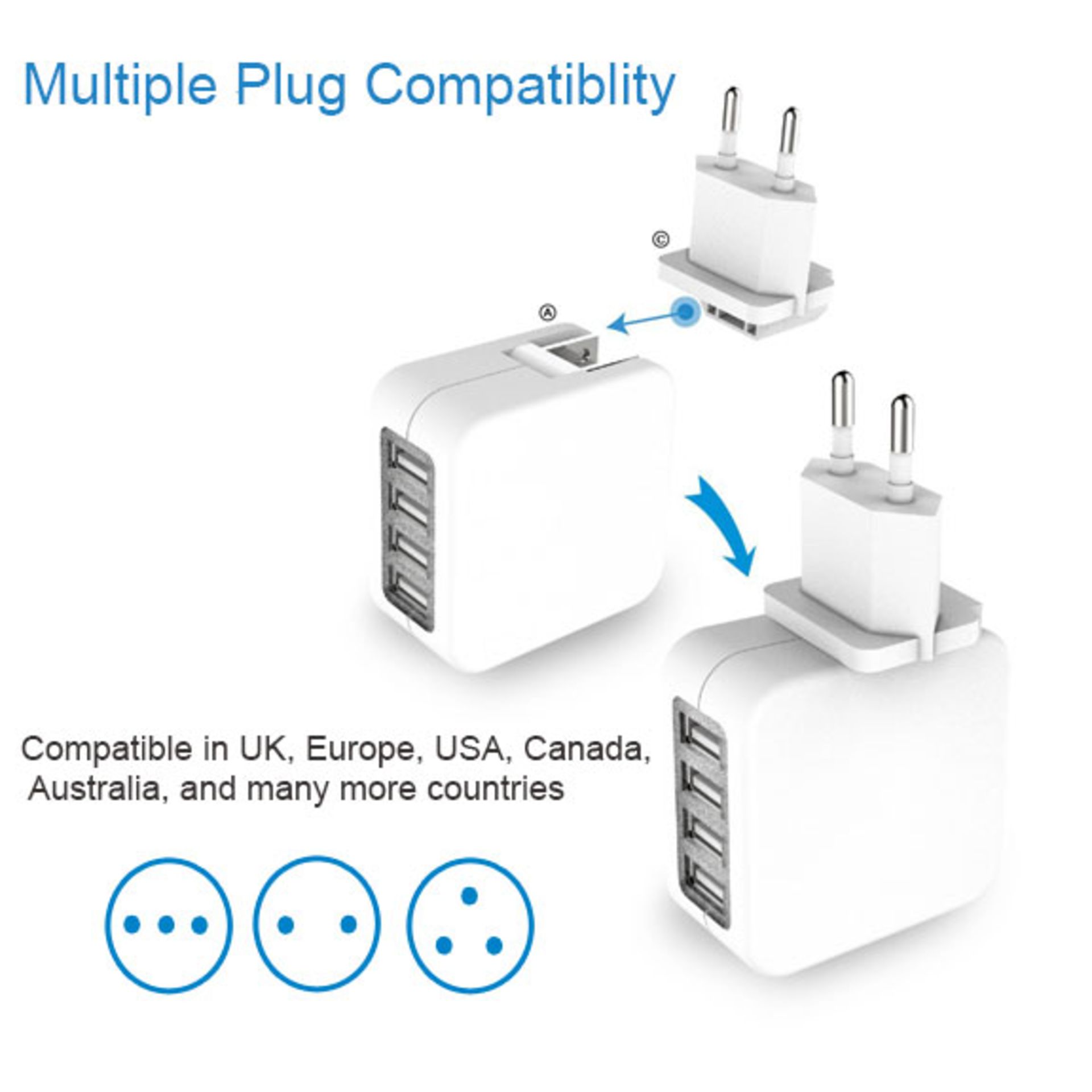 * Trade Lot * 60x Units Universal 4 USB Travel Charger Adaptor Brand New In Carry Case - Image 5 of 10