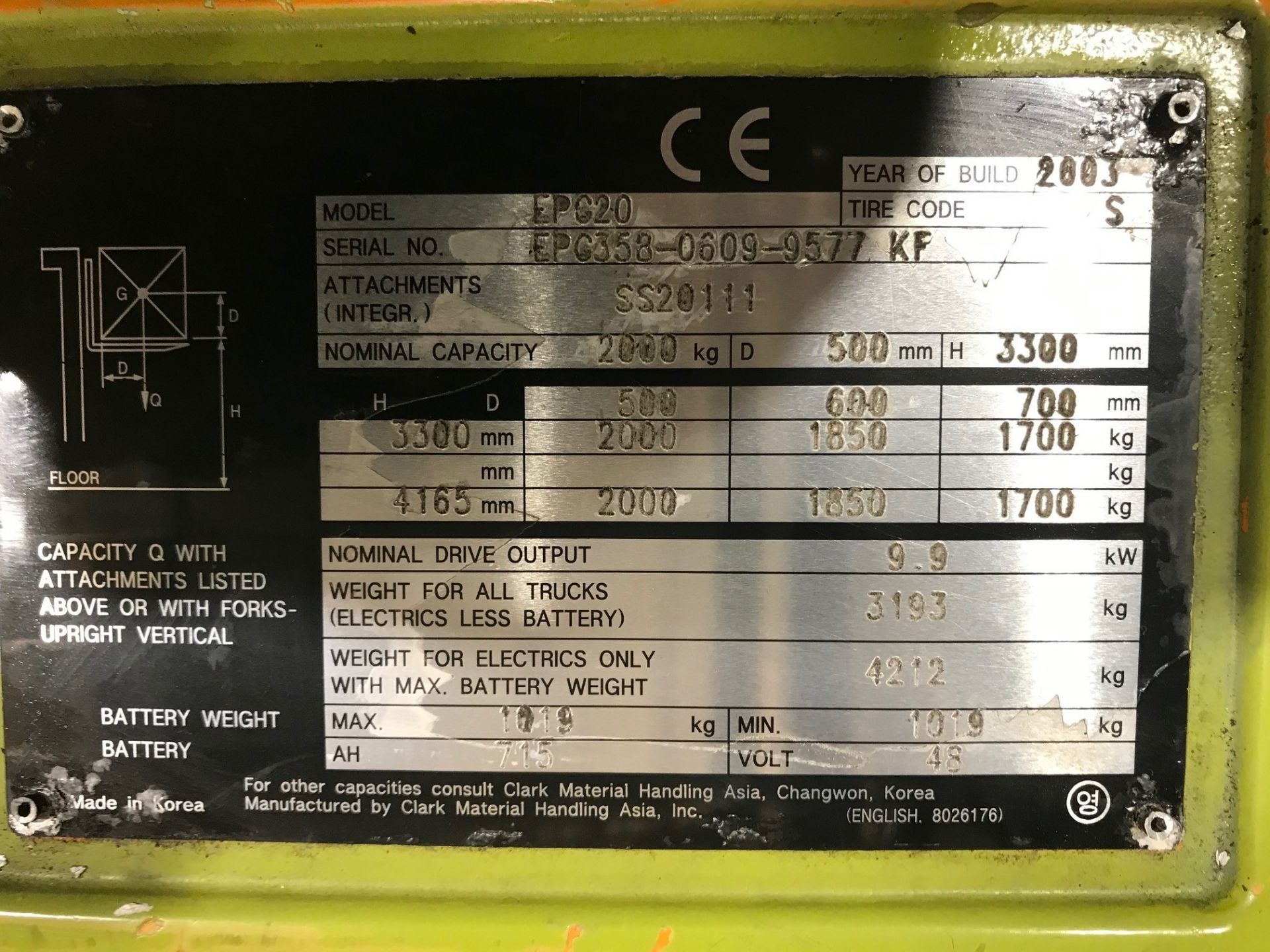 Samuk S1203 Forklift. F437 - Image 6 of 6