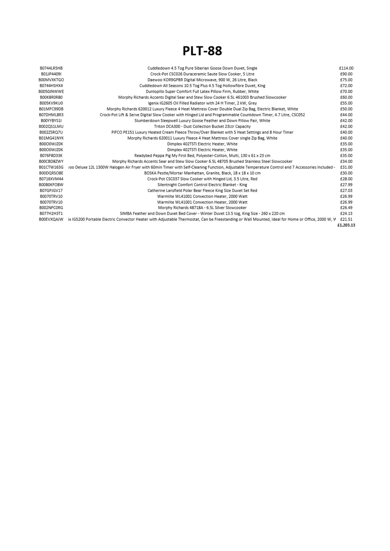 Cuddledown, Daewoo, Triton, Morphy Richards - 27 Items - Image 2 of 2