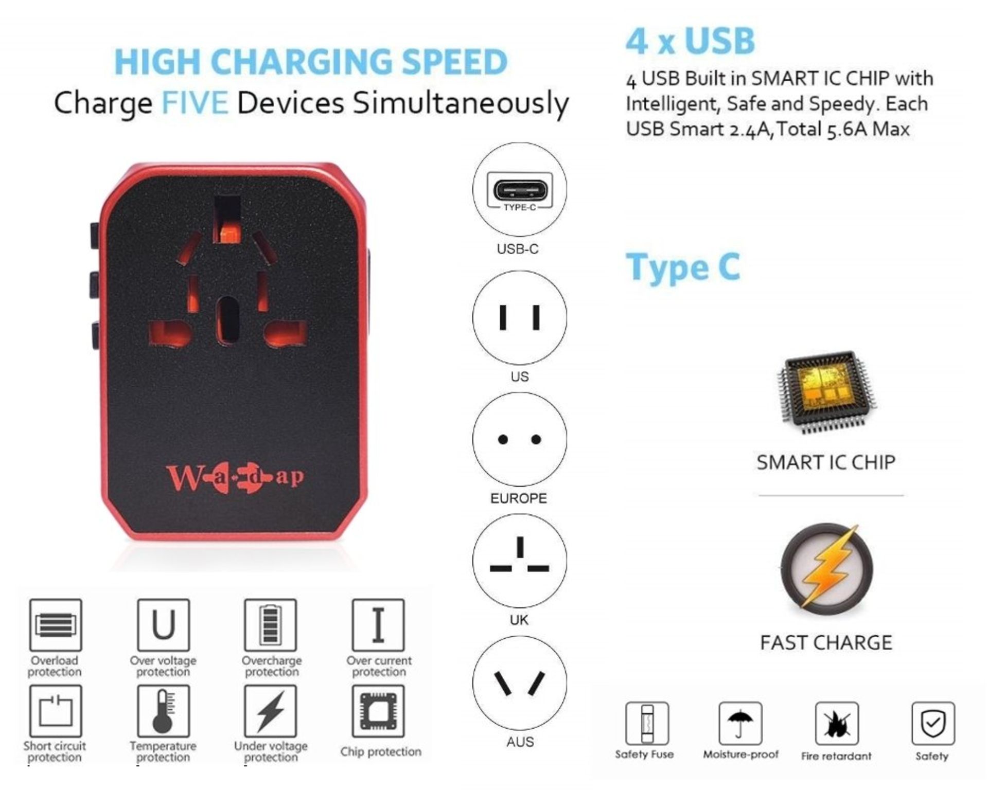 Worldwide Travel Adapter Plug Fast Charger 1Type-C 4 USB Ports UK - Image 8 of 8