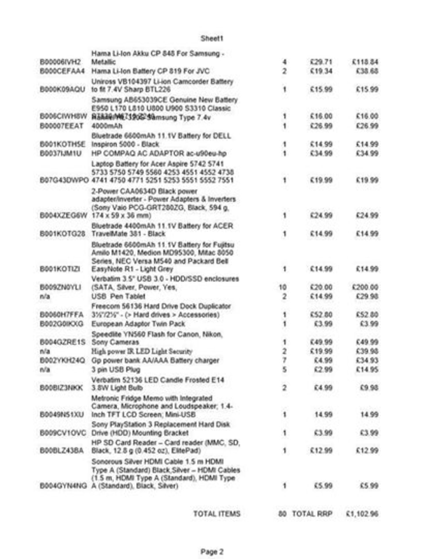 Electrical-Computing joblot RRP £1102.96 0302ELE - Image 7 of 7