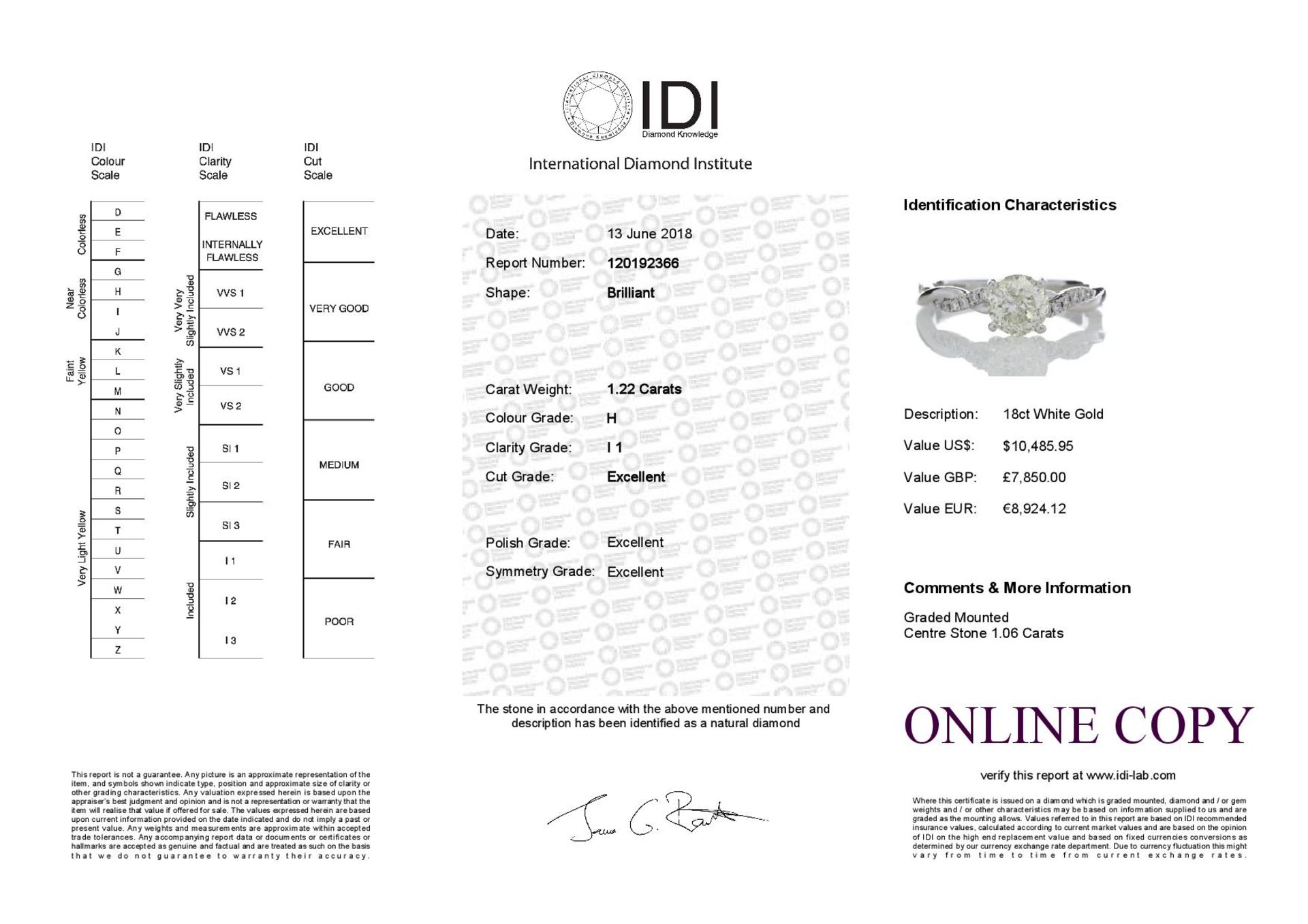 18ct White Gold Single Stone Diamond Ring With Waved Stone Set Shoulders (1.06) 1.22 Carats - Image 5 of 5