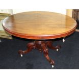 Mahogany Late 19th c. Oval Table