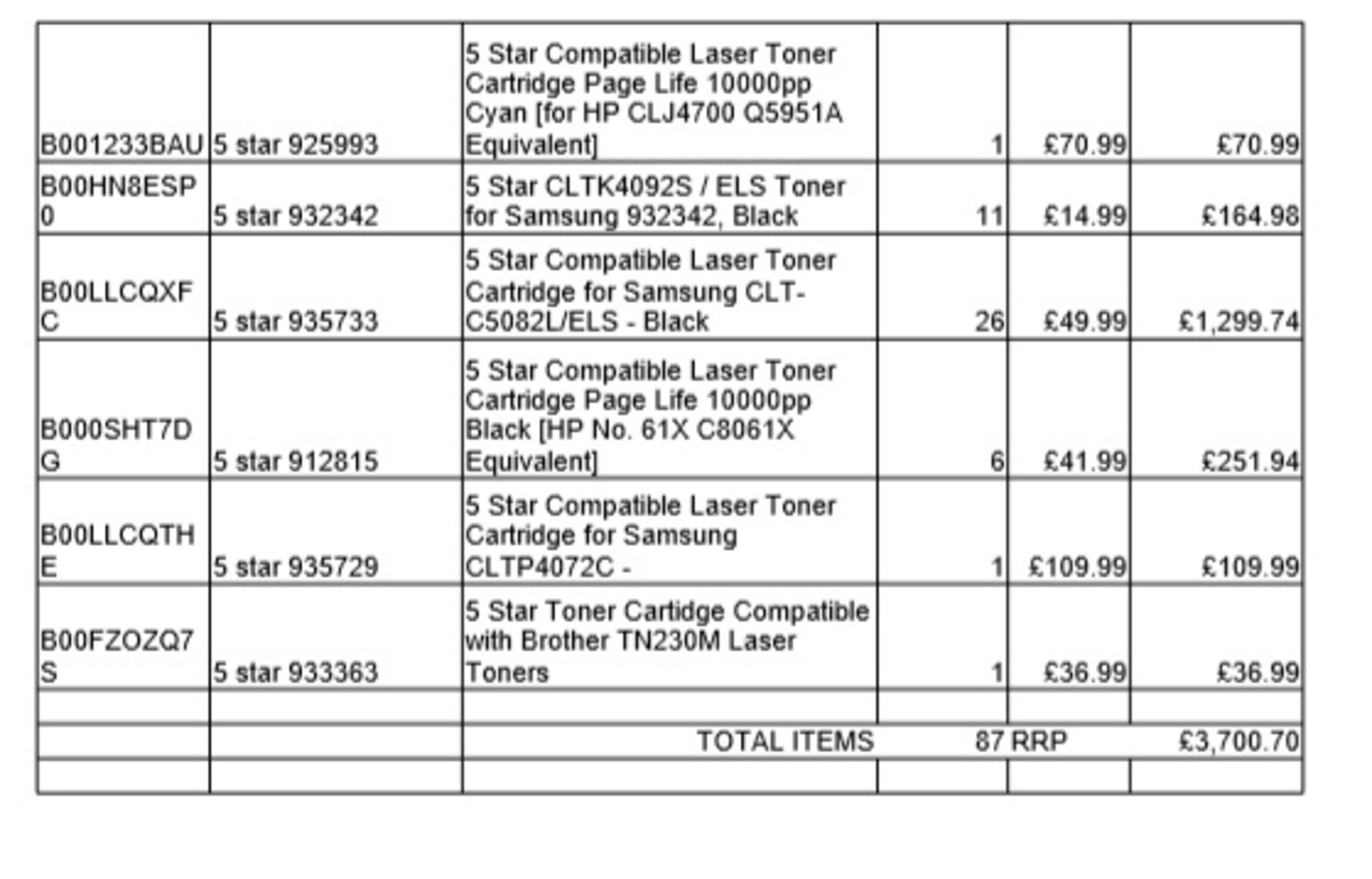 Clearance Lot Approx 850 Printer Toners And Ink Cartridges, Mainly 5 Star, - Image 12 of 13