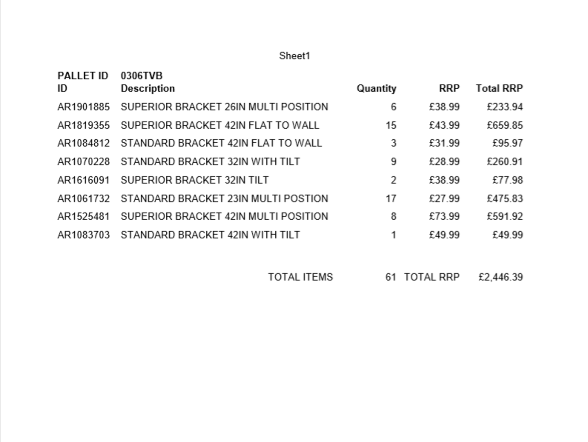 Tv Wall Brackets Rrp £2446.39 61 Items 0306Tvb - Image 8 of 8