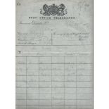 Great Britain - Royalty 1897 Rare Royal Telegram from Balmoral