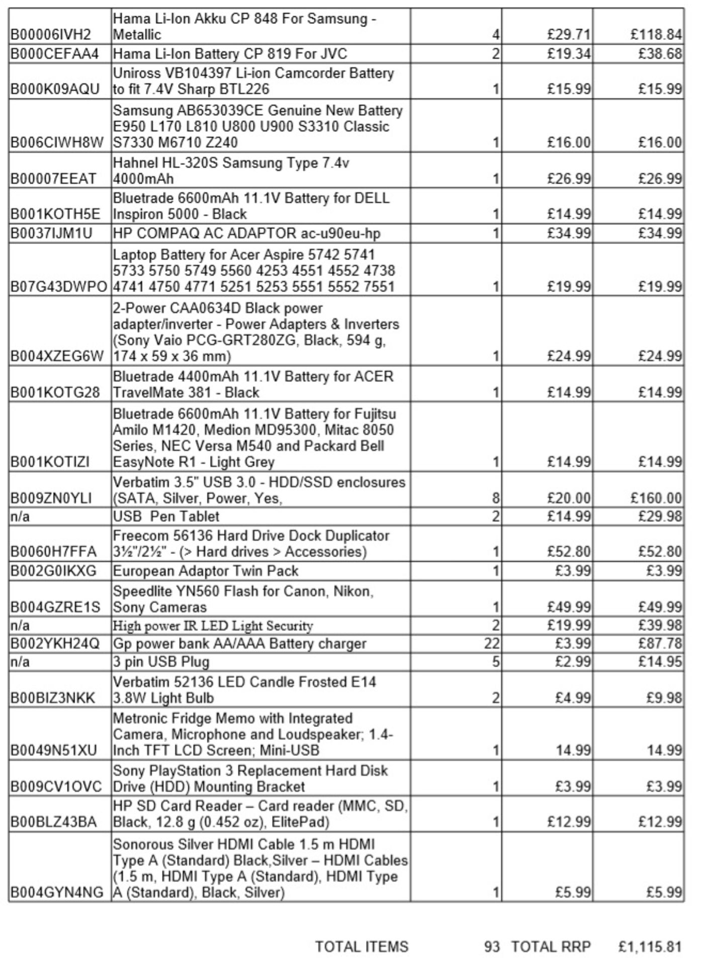 Electrical-Computing joblot RRP £1115.81 93 ITEMS - Image 4 of 7