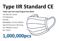 1,000,000 x (Type IIR Standard CE Fluid Resistant Triple Layer Ear Loop Surgical