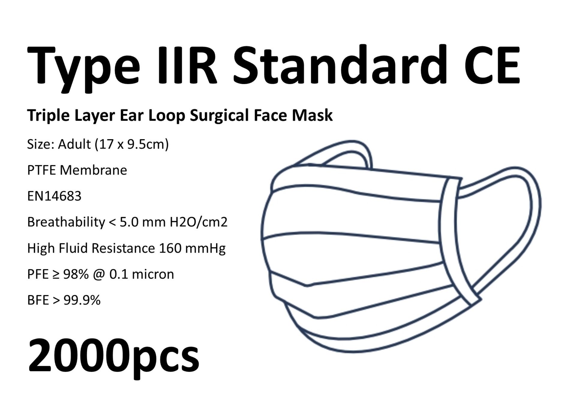 2000 x (starting £0.30/unit) Type IIR Standard CE Fluid Resistant Triple Layer Ear Loop Surgical Fac