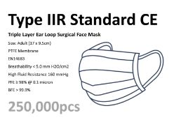 250,000 x Type IIR Standard CE Fluid Resistant Triple Layer Ear Loop Surgical