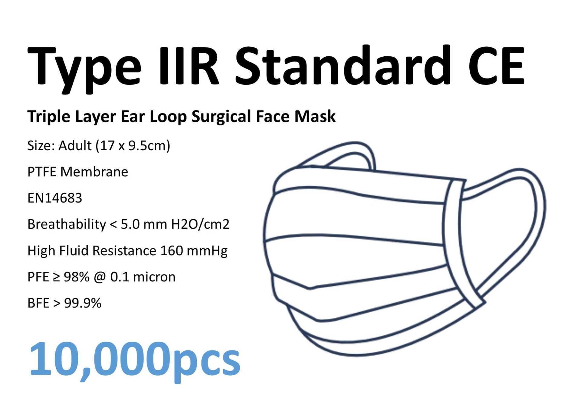 10,000 x (starting £0.30/unit) Type IIR Standard CE Fluid Resistant Triple Layer Ear Loop Surgical F