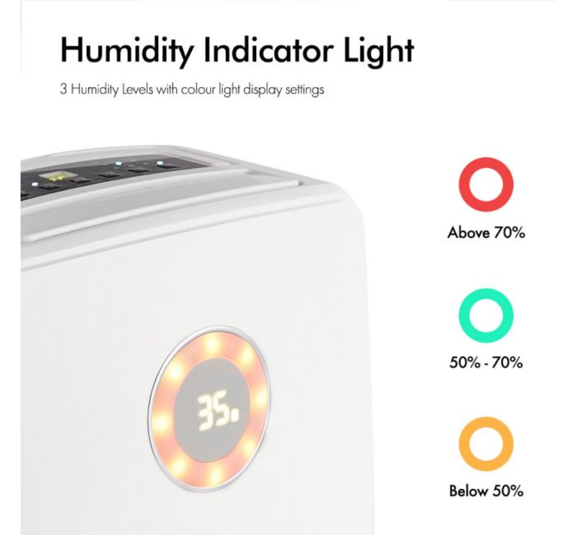(AP22) 20L Dehumidifier Multi-functional control panel features a 24-hr timer, oscillation & a... - Image 3 of 3