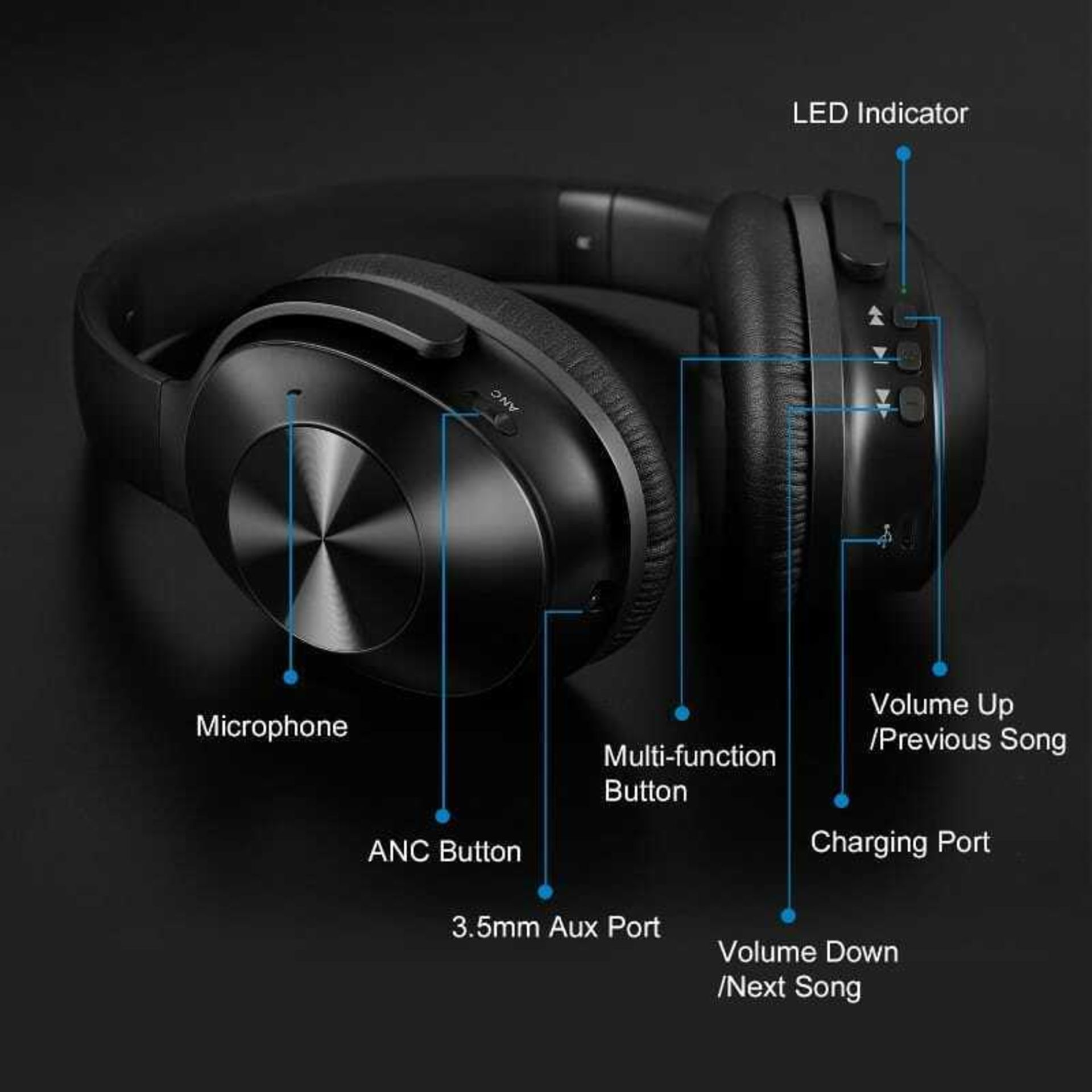 Oneaudio A9 Traveller ANC Bluetooth Headphones - Image 6 of 6