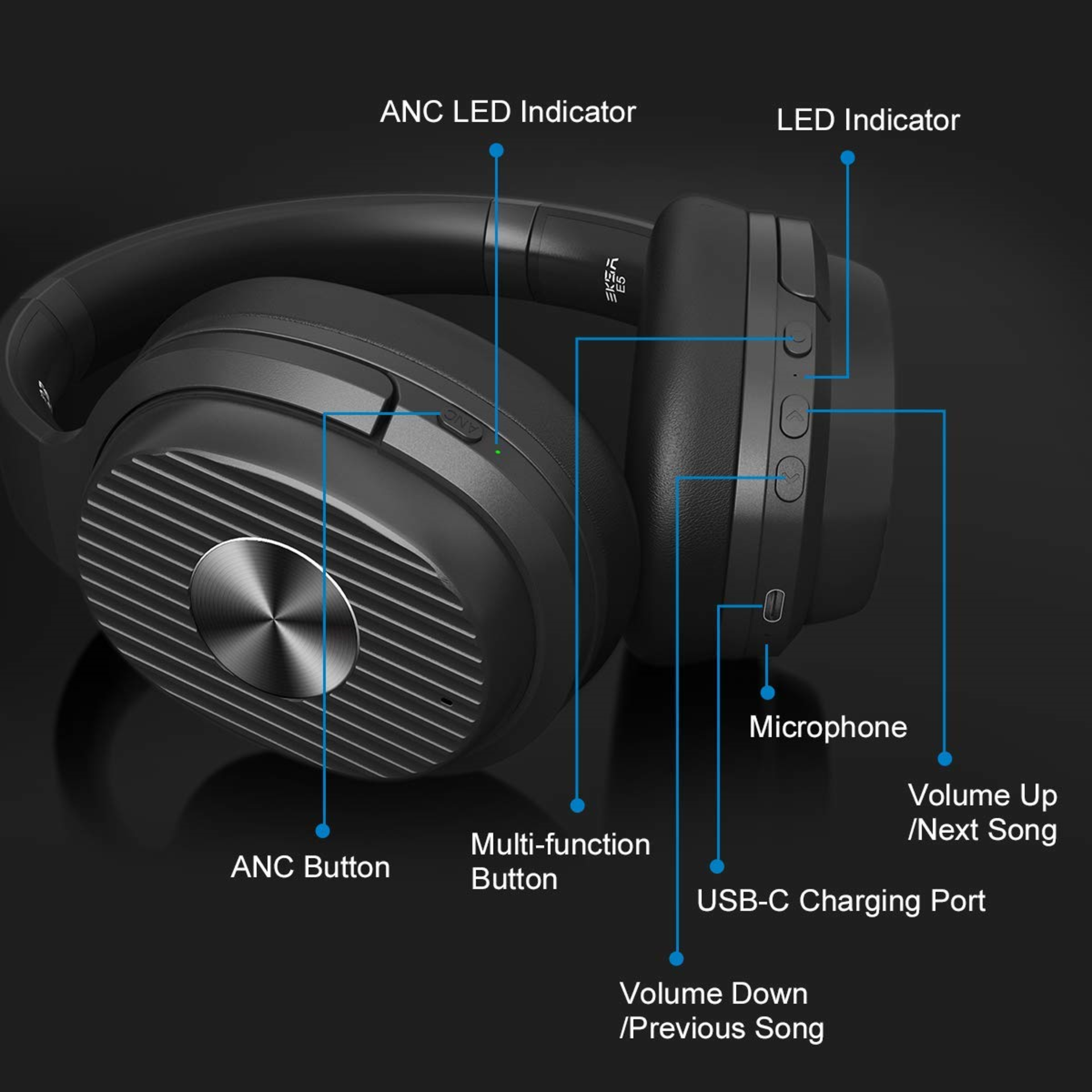 EKSA E5 Active Noise Cancelling Wireless Headphones - Image 2 of 5