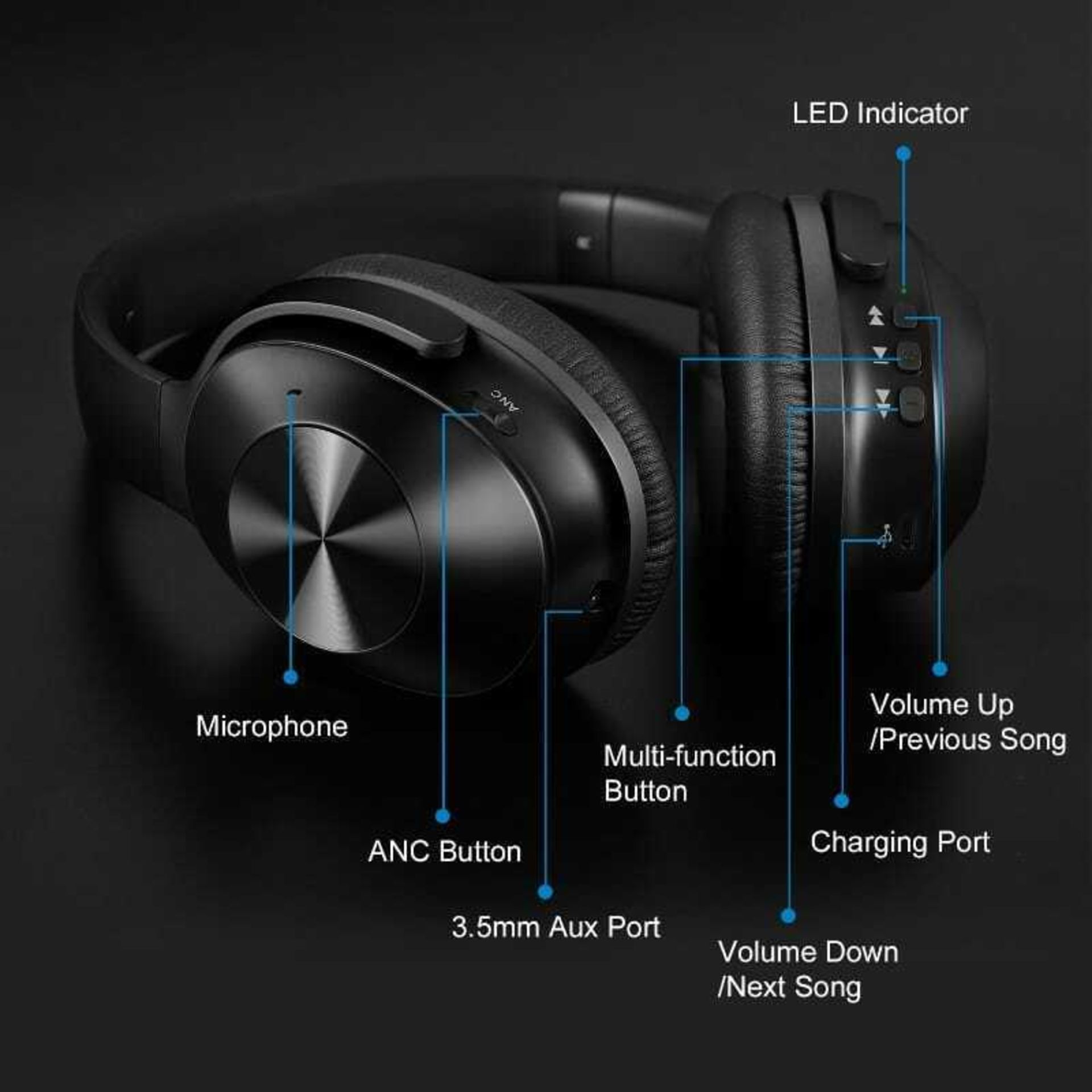 Oneaudio A9 Traveller ANC Bluetooth Headphones - Image 7 of 9