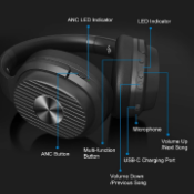 eksa e5 active noise cancelling wireless headphones