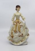 Royal Worcester Figurine Charity