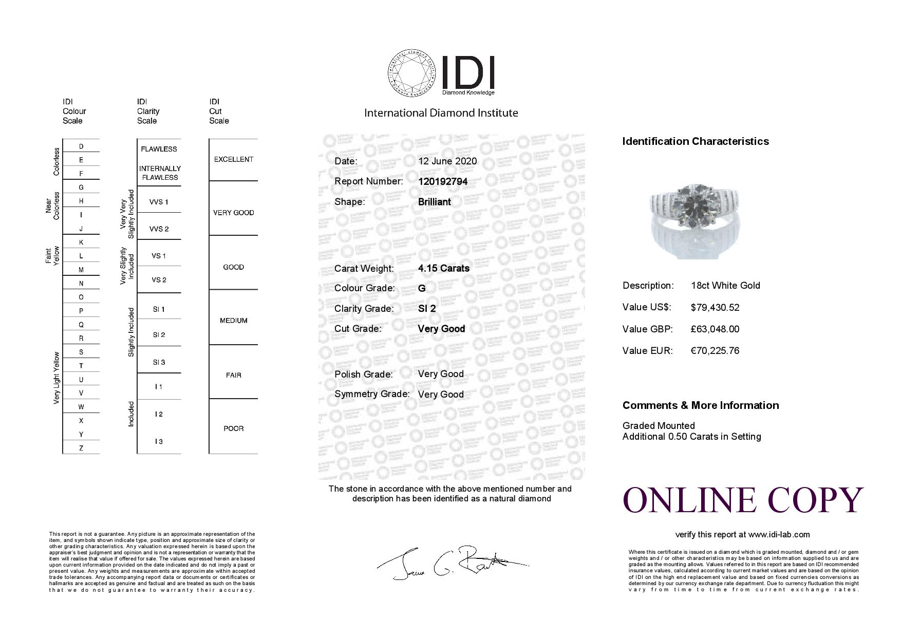 18ct White Gold Single Stone Prong Set With Stone Set Shoulders Diamond Ring 4.65 Carats - Image 5 of 5