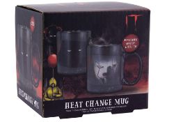 Pennywise Heat Change Mug