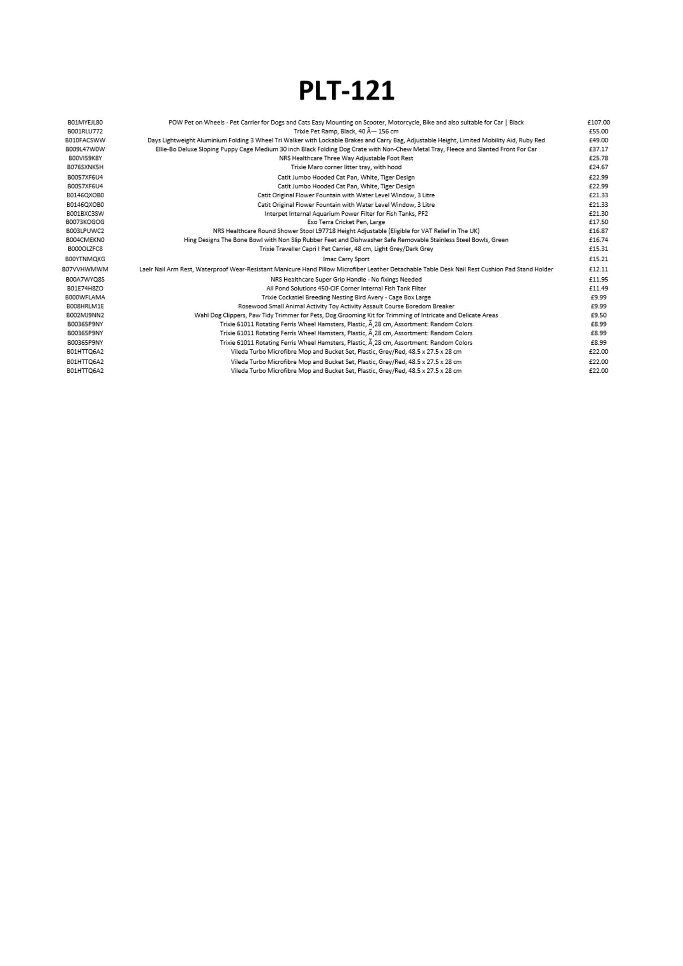 (Customer Returns) NRS Wahl Trixie Vileda Ellie-Bo Exo Terra Interpet - 28 Items - RRP £648 - P121 - Image 2 of 4