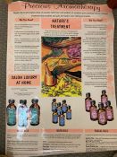 An Aromatherapy poster