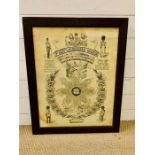 A framed first balt coldstream guards muster/honor roll