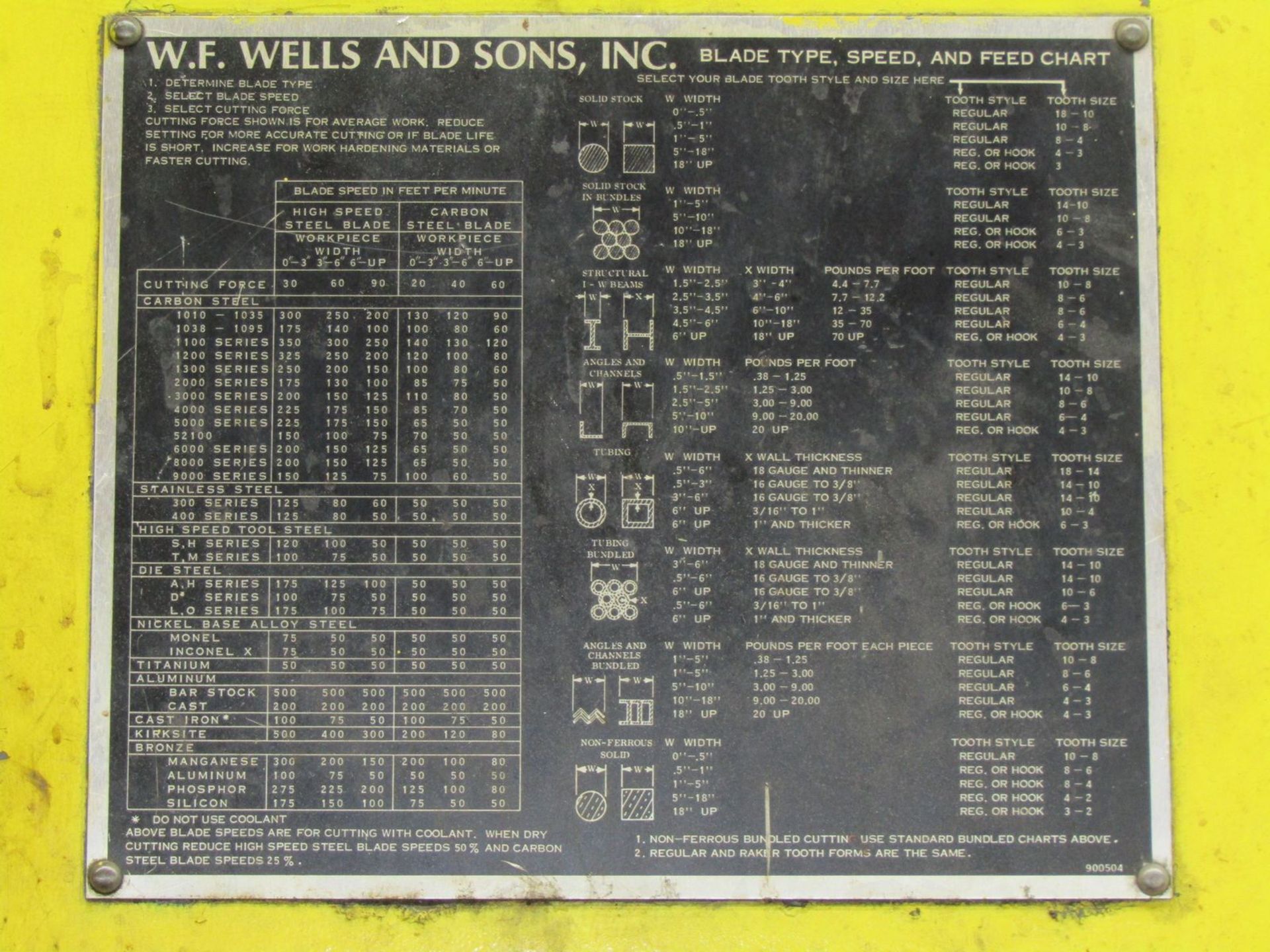 Wells 15 in. Model F-15 Heavy Duty Dual Column Portable Horizontal Band Saw, S/N: A1141 781200 (Ref. - Image 2 of 2