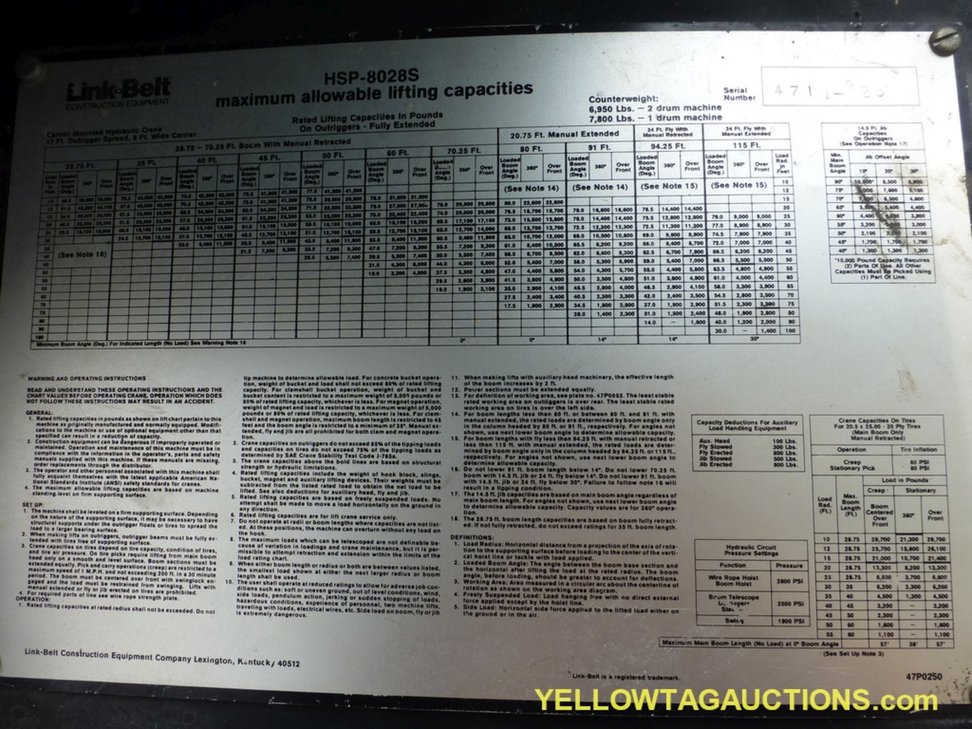 Link Belt HSP-8028S 50,000 lb Crane | Carrier Mounted Hydraulic Crane; Serial No. 471-925; 17' Outri - Image 27 of 29