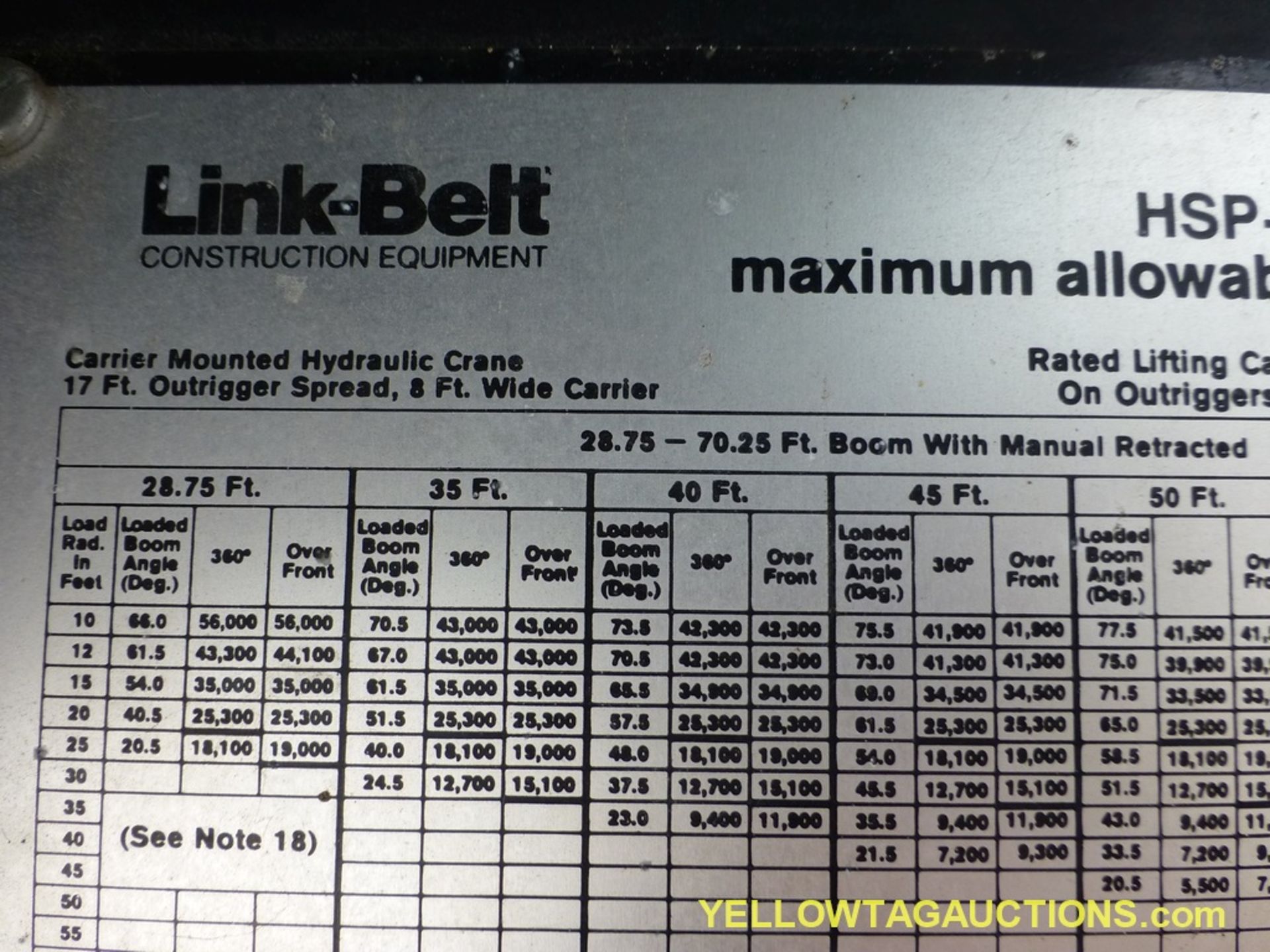 Link Belt HSP-8028S 50,000 lb Crane | Carrier Mounted Hydraulic Crane; Serial No. 471-925; 17' Outri - Image 29 of 29