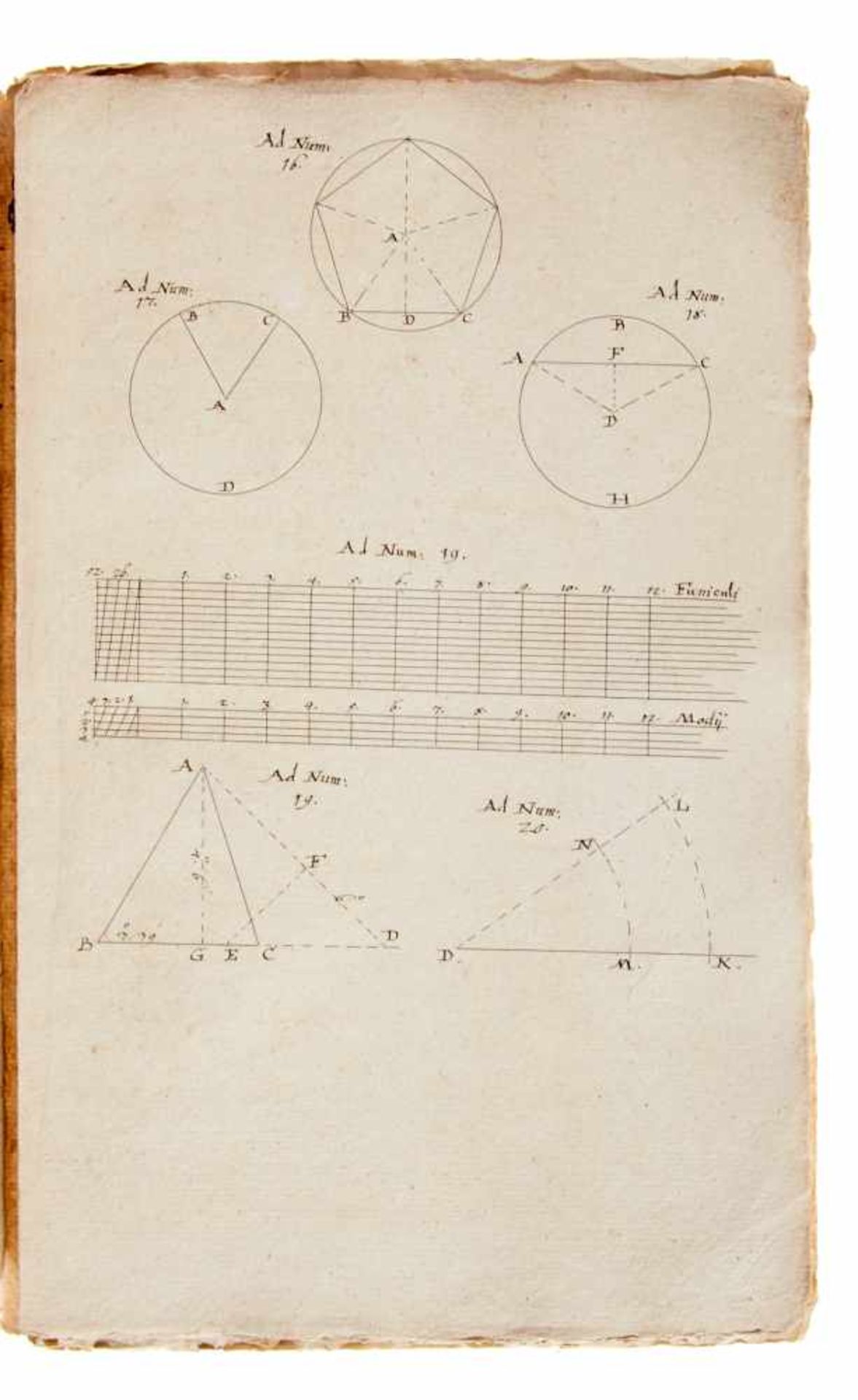 Feldmesskunst - Tractatus Plani-metricus.(Kopftitel). Lateinische Handschrift auf Papier. Wohl - Bild 2 aus 5