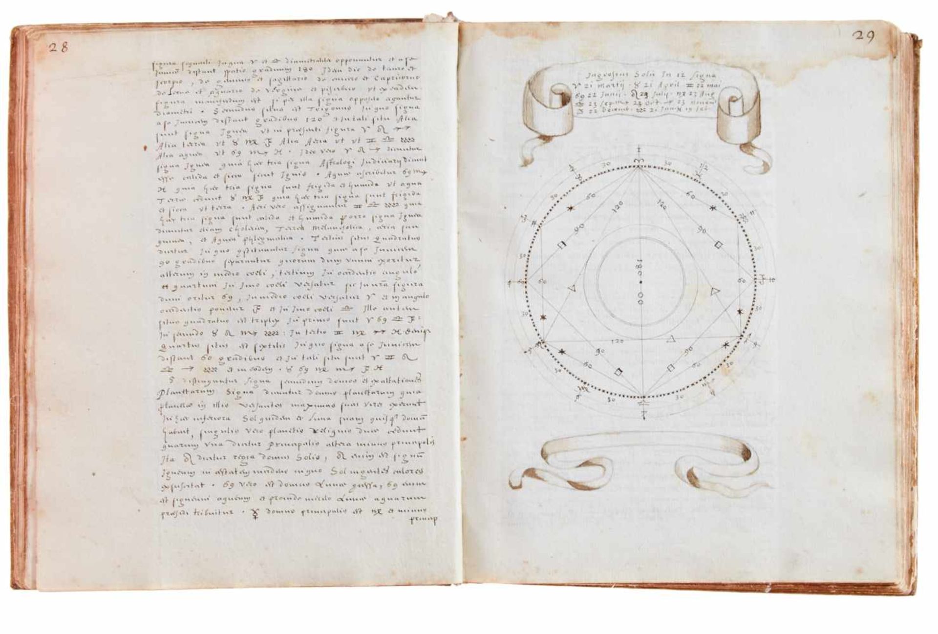 "Punctum minimum et maximum geometrica dei et utriusque mundi imago".Lateinische Handschrift auf - Bild 4 aus 13