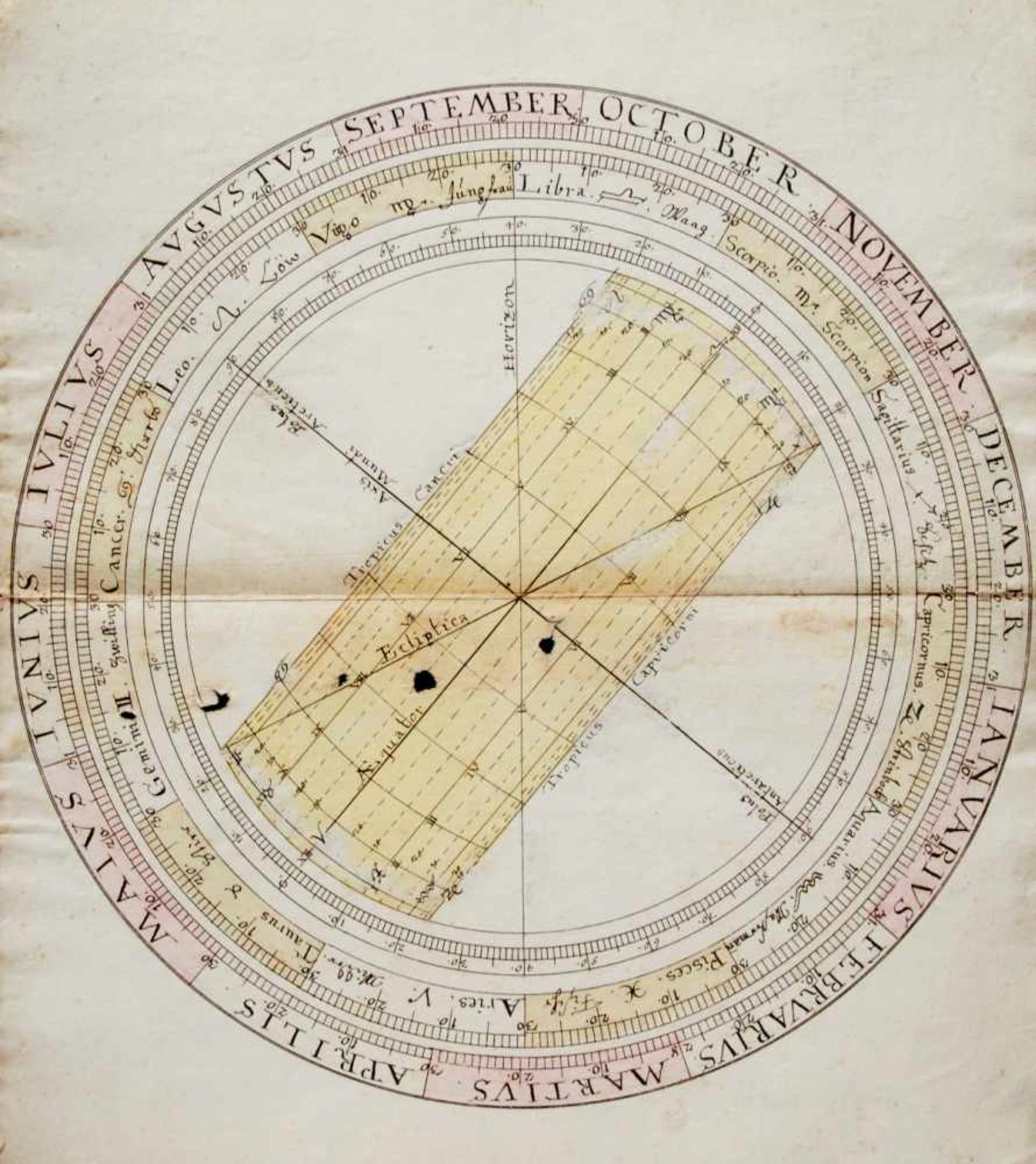 Feldmesskunst - Tractatus Plani-metricus.(Kopftitel). Lateinische Handschrift auf Papier. Wohl - Bild 5 aus 5