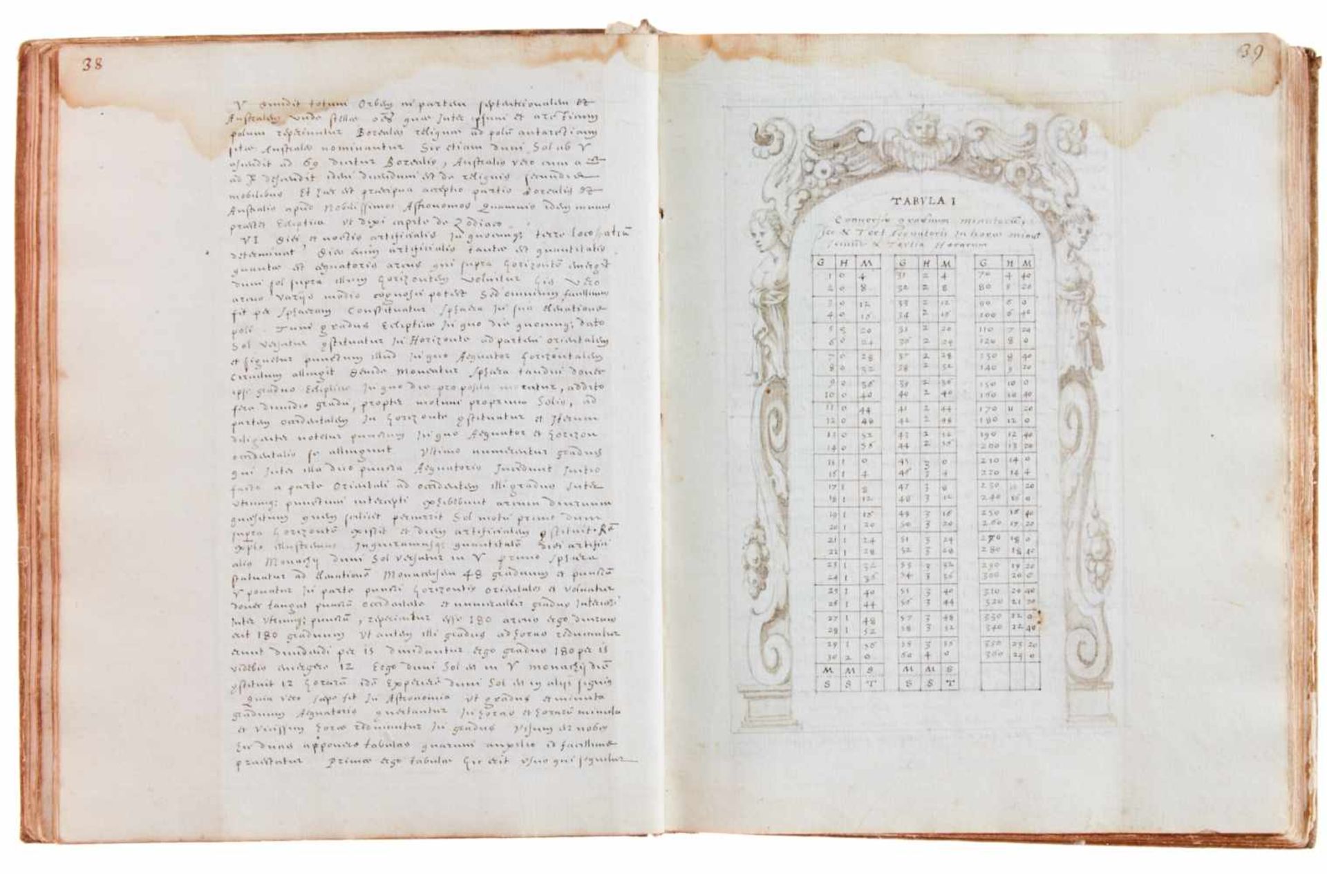 "Punctum minimum et maximum geometrica dei et utriusque mundi imago".Lateinische Handschrift auf - Bild 5 aus 13