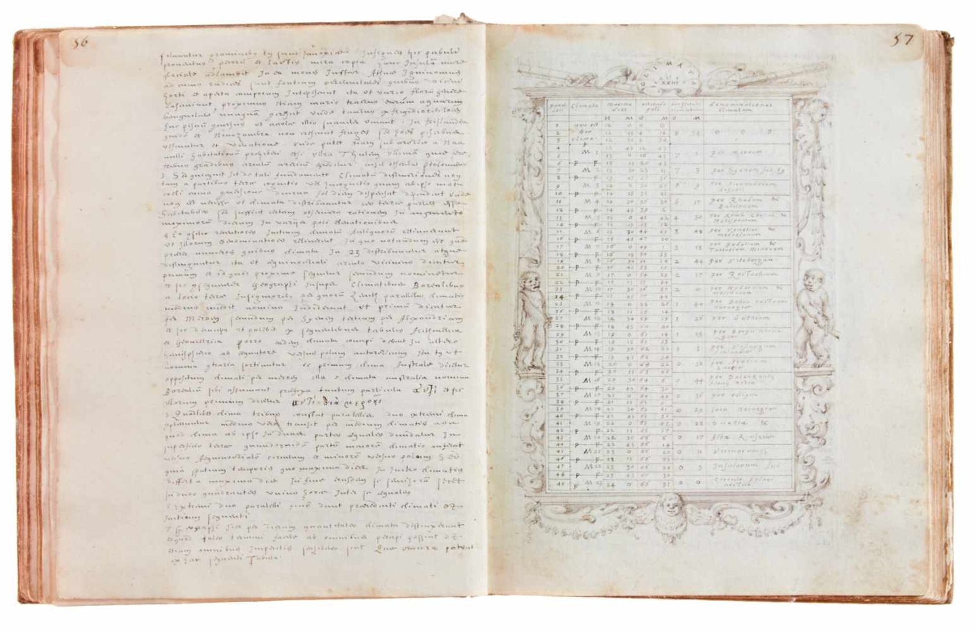 "Punctum minimum et maximum geometrica dei et utriusque mundi imago".Lateinische Handschrift auf - Bild 7 aus 13