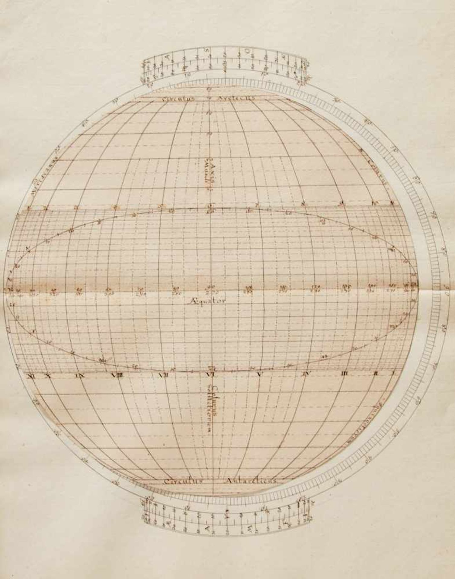 Feldmesskunst - Tractatus Plani-metricus.(Kopftitel). Lateinische Handschrift auf Papier. Wohl - Bild 4 aus 5