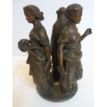 Unmarked Victorian centre-piece bronze "The 3 Graces", The bronze is 25 cm tall, weight is 3.9 kilos