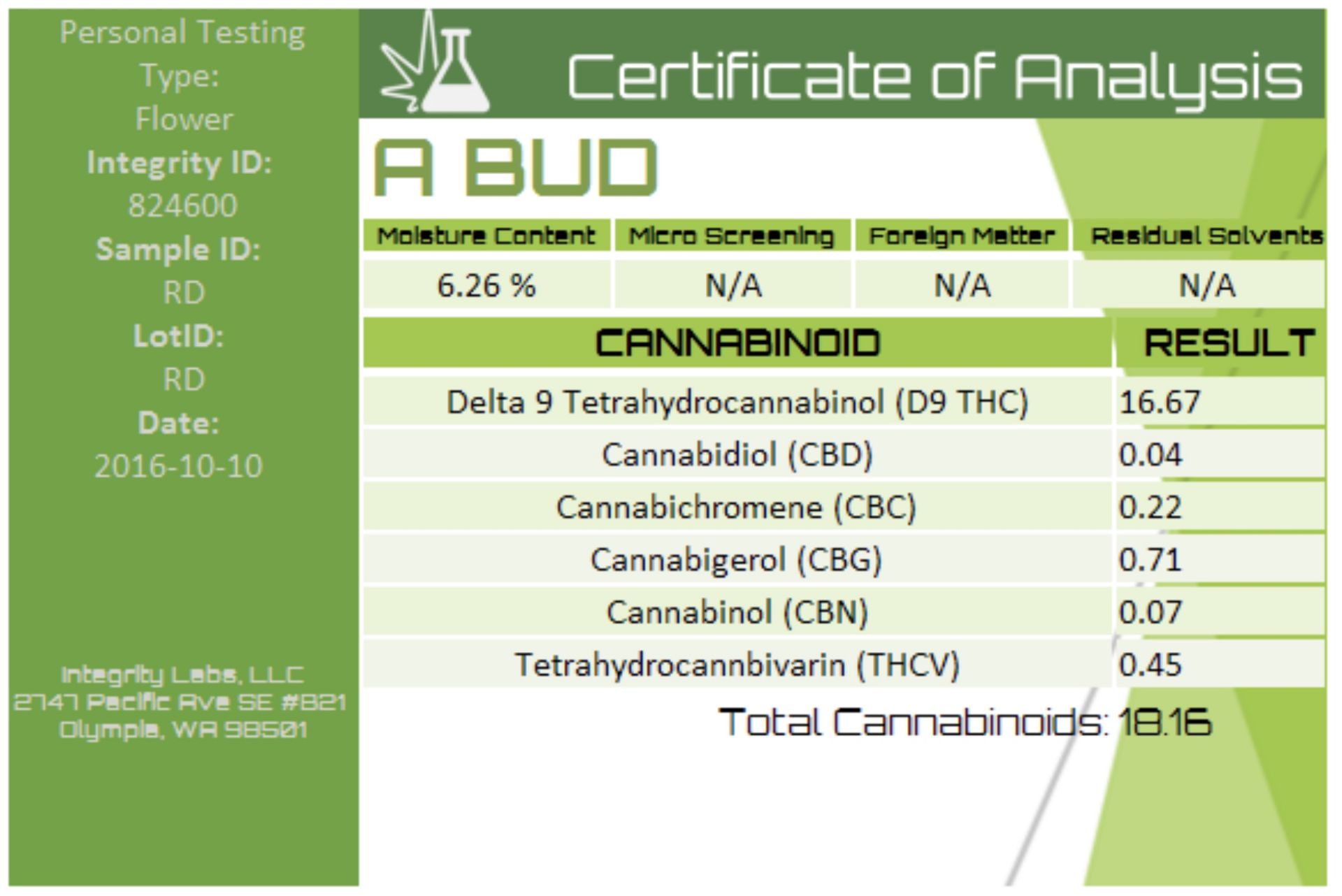 Unused/FactoryNew Revolution Cannabis & Hemp Flower Finisher System Model RDF 4300. Make $1,500/day - Image 29 of 32