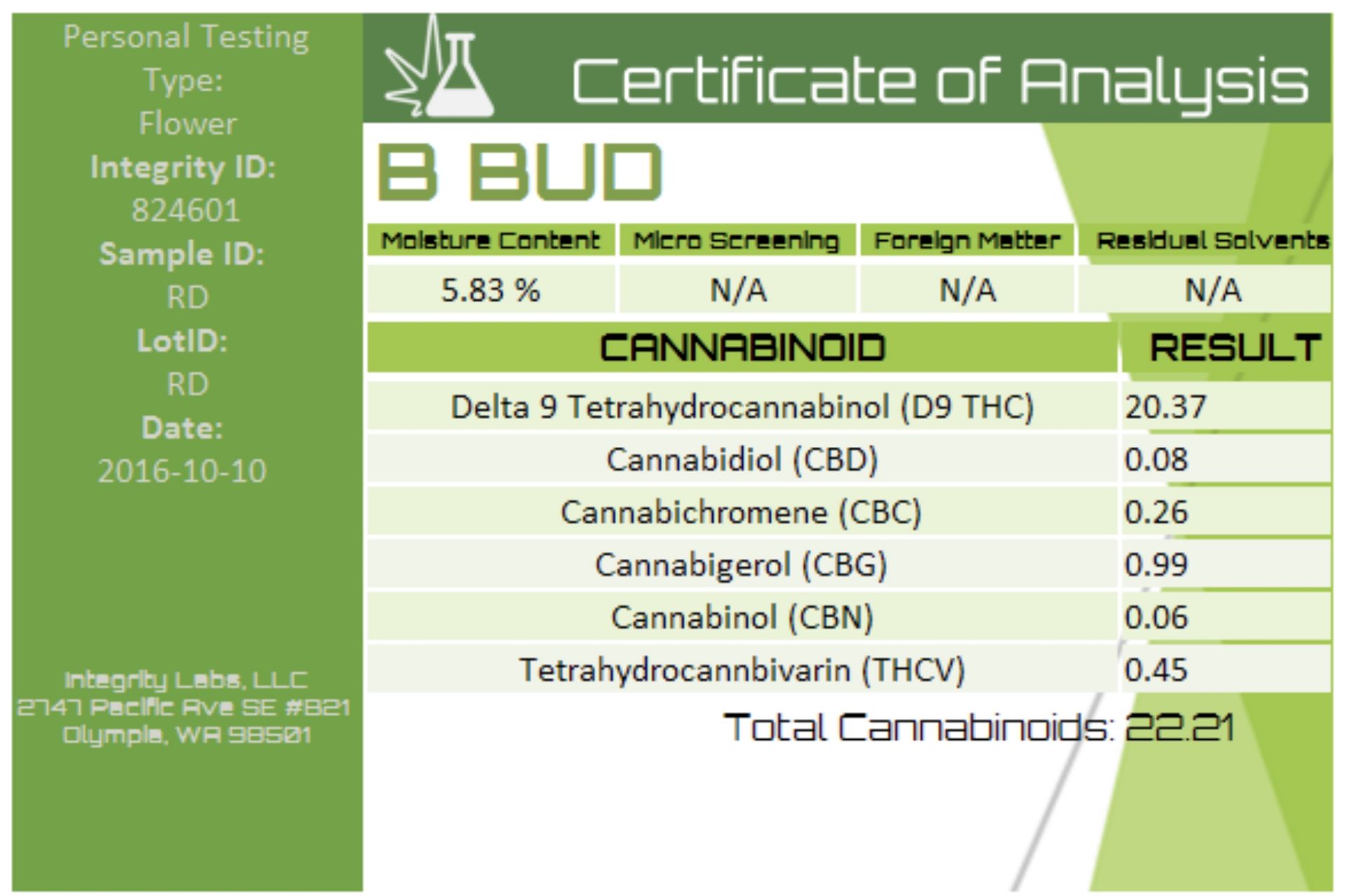 Unused/FactoryNew Revolution Cannabis & Hemp Flower Finisher System Model RDF 4300. Make $1,500/day - Image 31 of 32