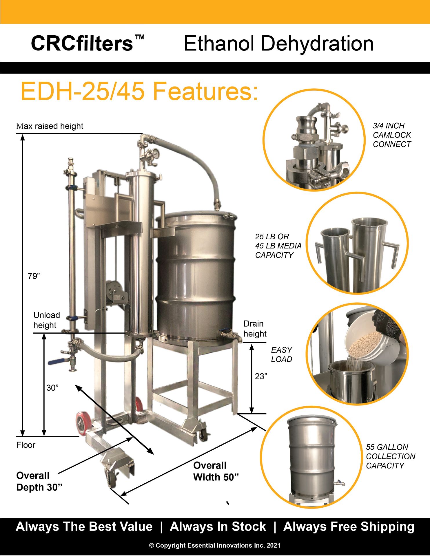 Used/Refurbished-CRCfilters Ethanol Dehydration System EDH-25. 25lb capacity 55 gal collection drum. - Image 4 of 6