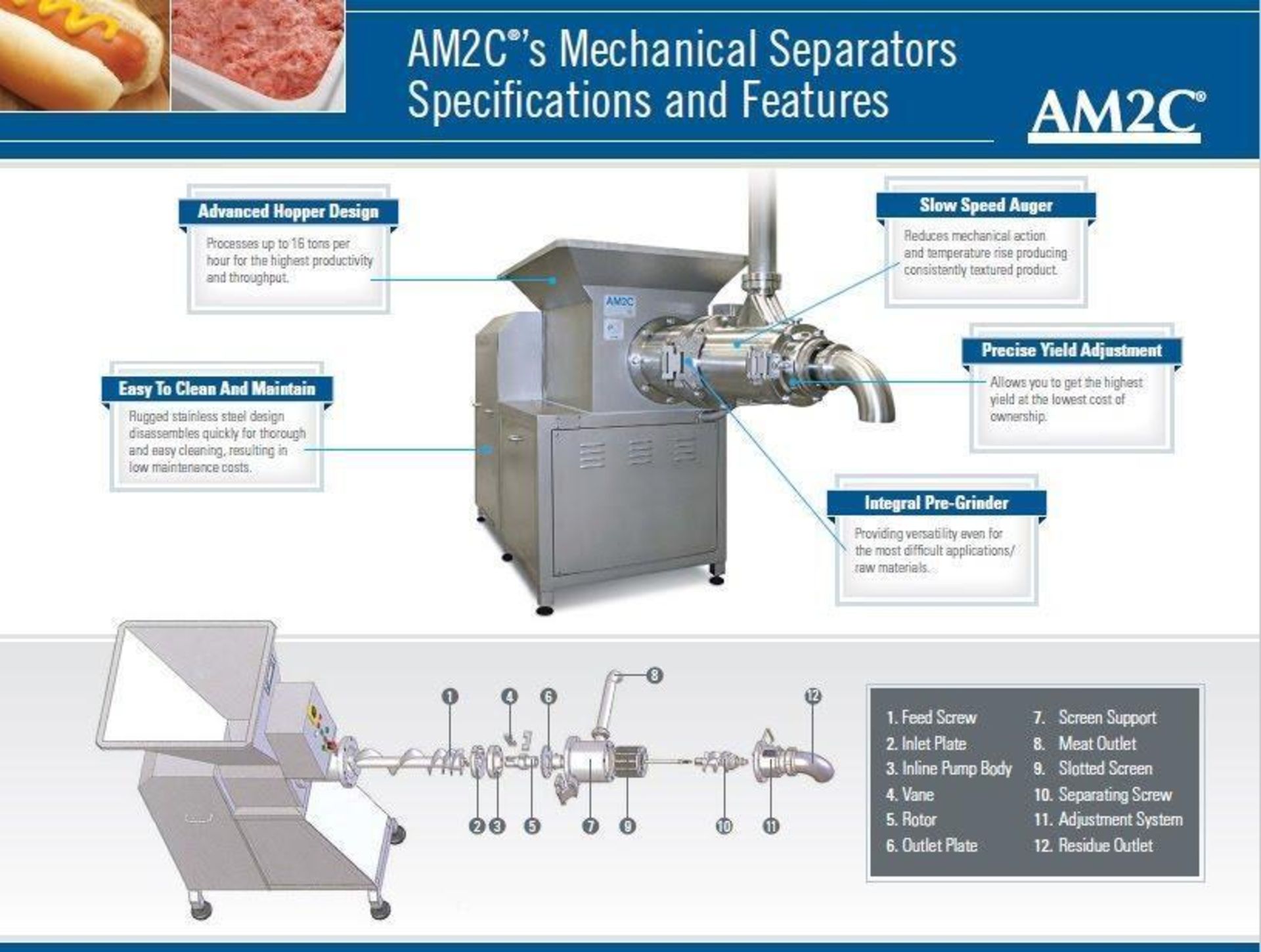 AM2C mechanical bone/meat separator 50 hp, grinder, screw press - Image 18 of 18